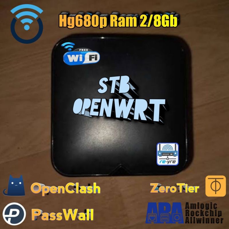 OpenWRT Hg680pCO