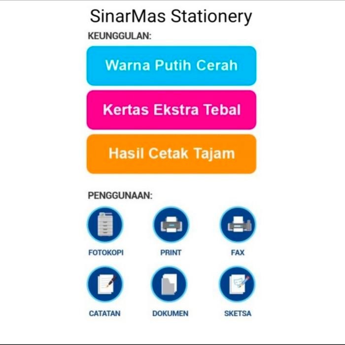 

TERLARIS! Kertas HVS A4 80 gram SIDU Sinar Dunia