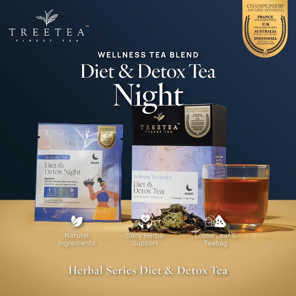 

Diet & Detox - TreeTea Box Tea Blend Wellness Series