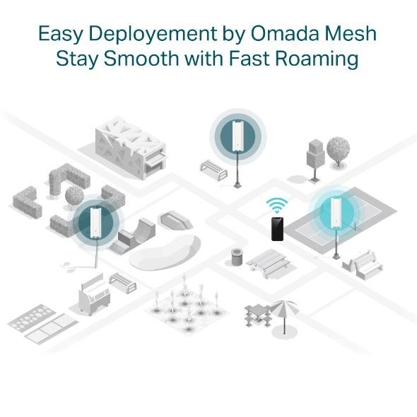 TP-LINK EAP610-Outdoor AX100 Indoor/Outdoor WiFi 6 Access Point