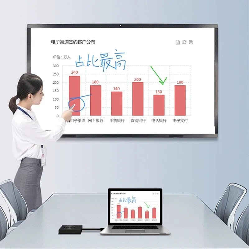 

65 80 85 95 Inch Smart Board Touch Educational Interactive Screen Interactive Electronic Whiteboard Price Of Smart Board