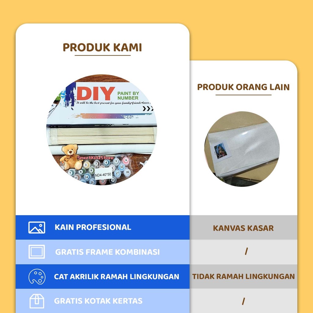 

tyvf 40x50CM Ada Frame Paint By Number Nature Series DIY Dital Painting Canvas Aesthetic Kanvas