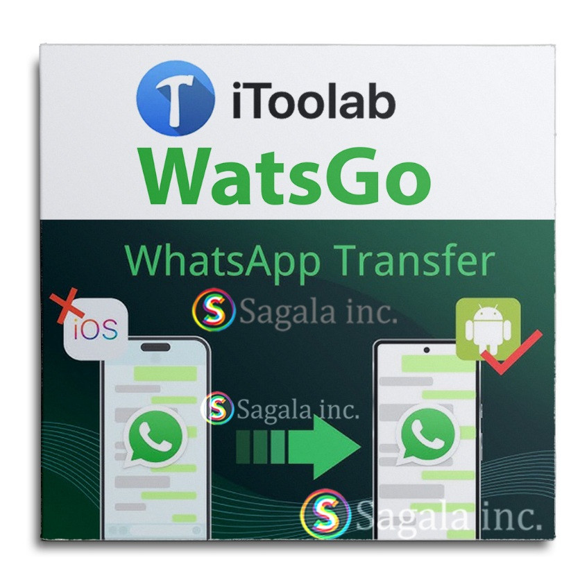 iToolab WatsGo - WIN MAC - WhatsApp Transfer Android iPhone Tool