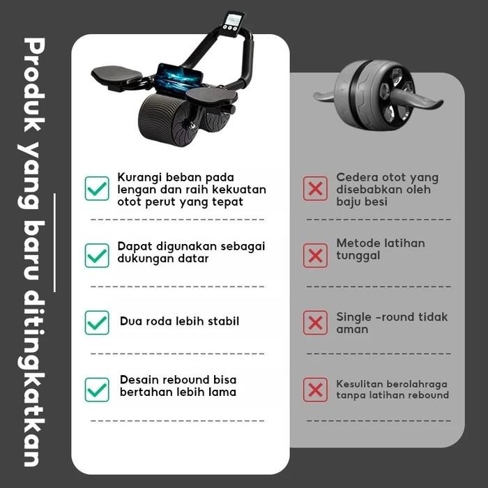 Alat Latihan Otot Perut Dual Roda Besar Ab Roller Digital Display Plank Core Trainer untuk Fitness &