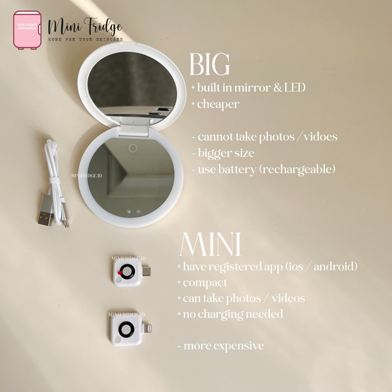 [MINIFRIDGE] Mini UV Camera Kamera Untuk Mendeteksi Sunscreen Sunblock di Kulit