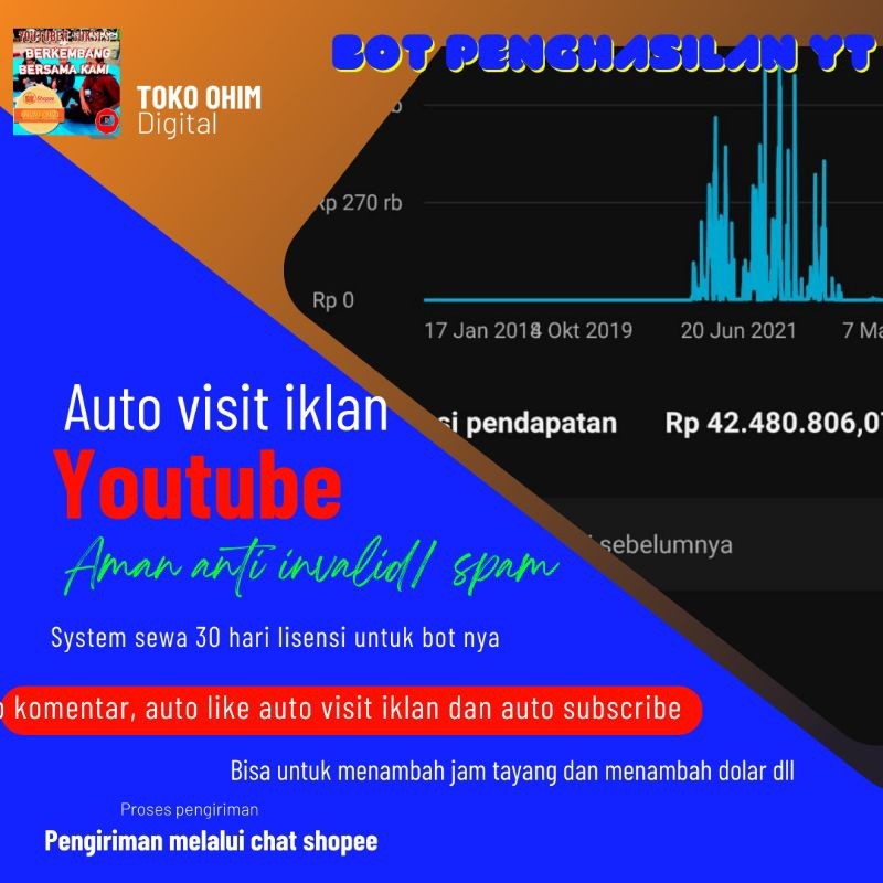 shoftware bot youtube auto visit iklan