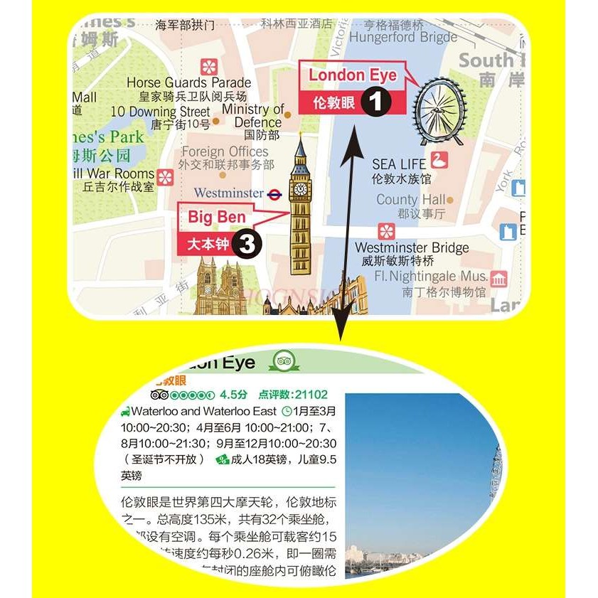 

London travel map Chinese and English London subway map UK free travel London city tourist attractions recommended guide map