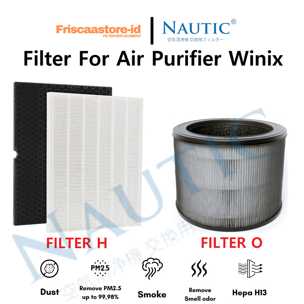 Filter Winix Air Purifier Zero Compact / Zero S / Pengganti Winix FILTER H / O