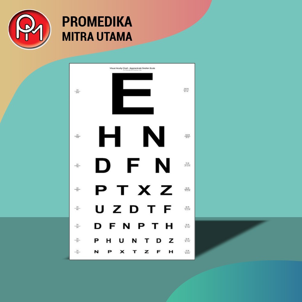 Alat tes Mata rabun jauh rabun dekat / Snellen Chart