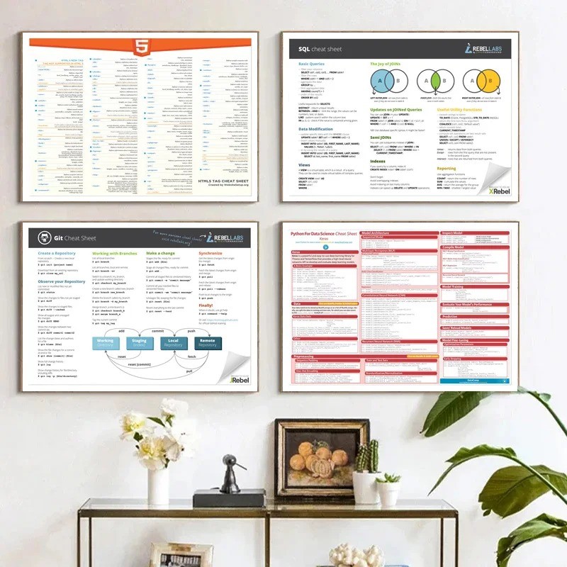 

Poster Prints Computer HTML5 Python Java SQL Docker Cheat Sheet Regex Canvas Painting Wall Art Office Living Room Home Decor