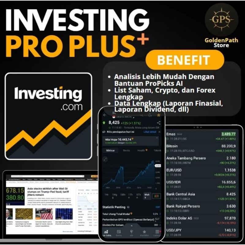 Investing Pro Plus Termurah Dan Terpercaya | Aplikasi Analisa Saham, Forex, Crypto, Dan Obligasi