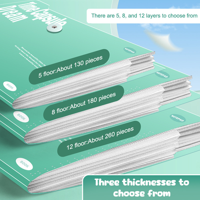 

A4 5/8/12 Pockets File Folder Test Paper Storager Portable Waterproof Organizer Large Capacity Classified Portfolio