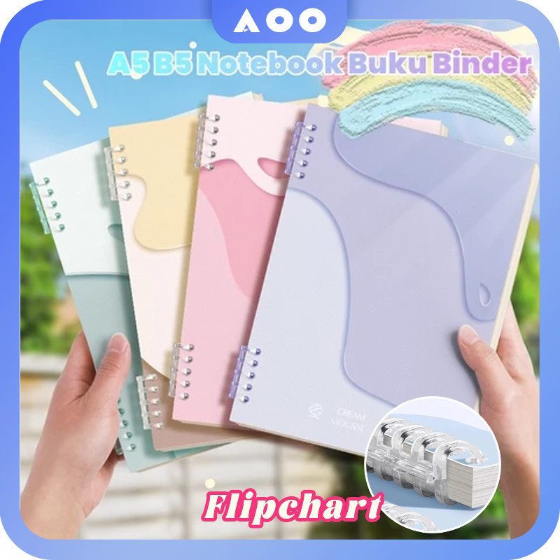 

Ready--A5 B5 Notebook Buku Binder/Tulis Sekolah Lucu Buku Notebook Aesthetic/ Binder Derajat Notebook/Korea Lucu Menebal Buku Notebook