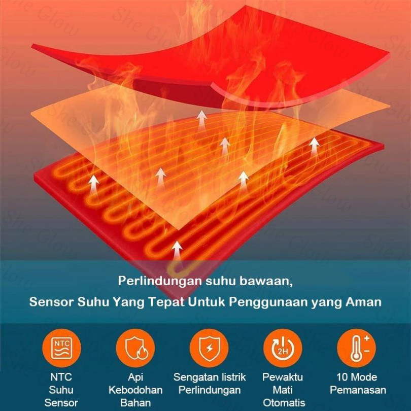 BIG PROMO Linix Bantal Panas Terapi Kesehatan Alat Terapi Bantal Listrik Alat Terapi Bantal Panas