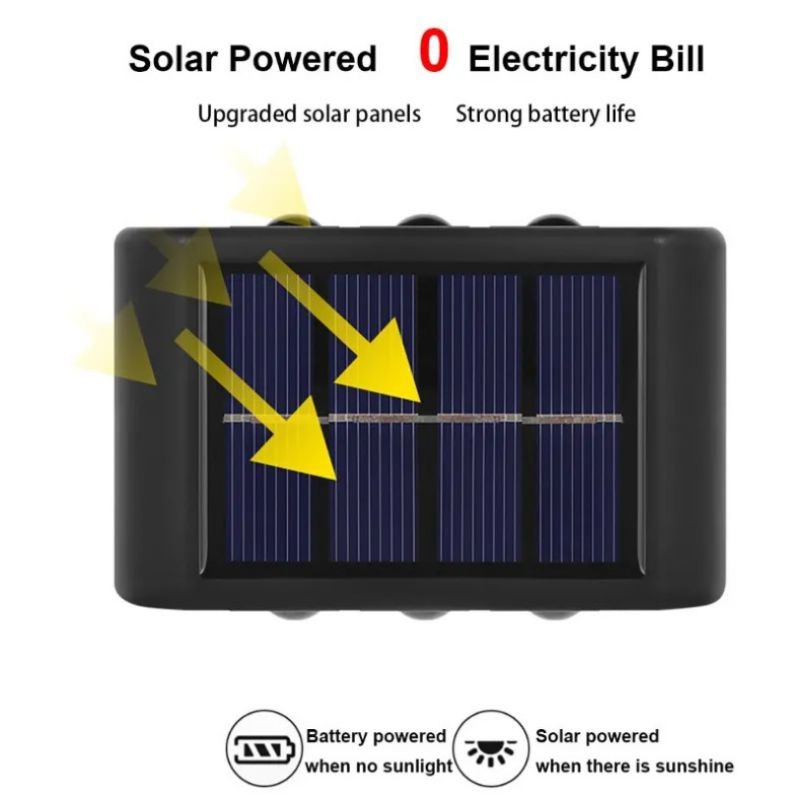 Lampu Dinding Outdoor / Lampu Dinding Tenaga Surya Anti Air