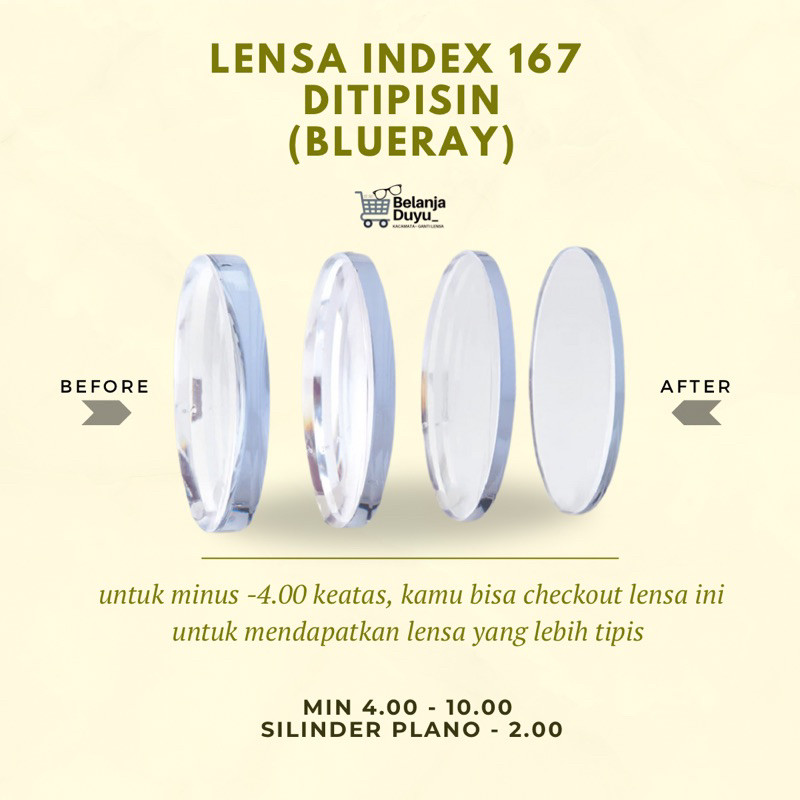 LENSA BLUERAY DITIPISIN INDEX 167