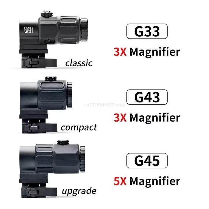 EOTECH Magnifier untuk Pergantian Cepat Antara Target Medium dan Close-Quarters Combat - G33