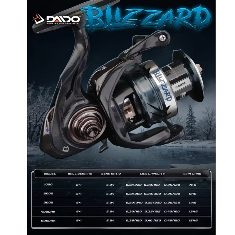 REEL SPINNING DAIDO BLIZZARD 1000 - 6000 RK