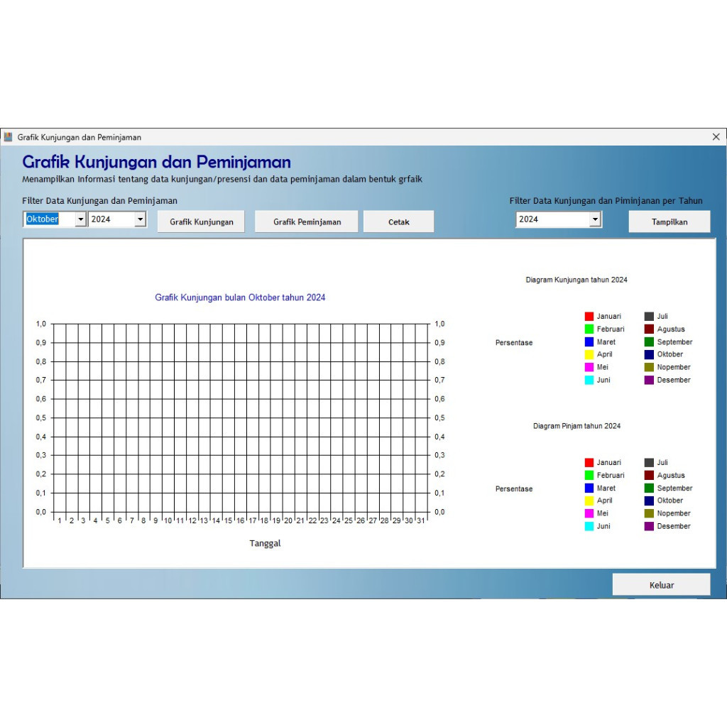 Software Perpustakaan Sekolah