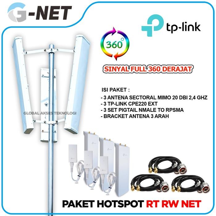 Paket Antena Sectoral MIMO 20 dBi 2,4 Ghz untuk BTS ISP hotspot wifi - ANTENA SAJA