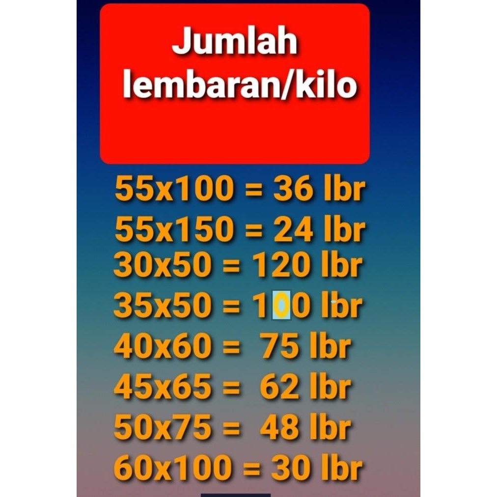 plastik satuan laundry jas/gaun/gamis pon hanger sablon - Biru, 60x100