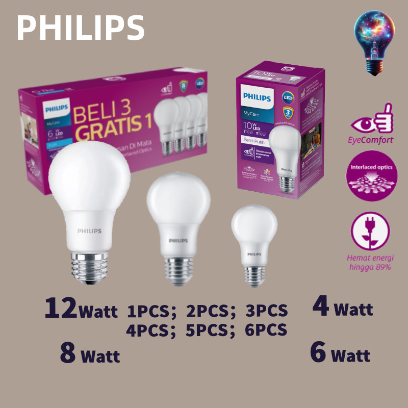 Lampu Philips Lampu LED Philips 8W 10W 12W 14.5 Watt Multipack Lampu led rumah Led Bulb 230V 6500K P