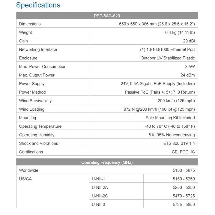 Ubiquiti PBE 5AC 620 PowerBeam 5GHz AC 620 29dBi