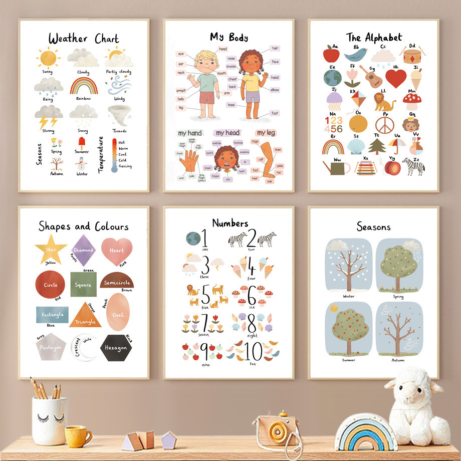 

Seasons Shapes Colors Body Number Alphabet Educational Wall Art Canvas Painting Posters And Prints Wall Pictures Kids Room Decor