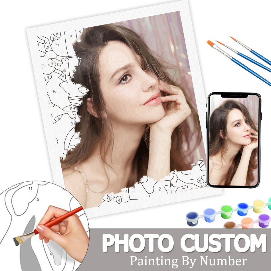 

PhotoCustom Coloring By Numbers Figure Photo custom Acrylic Handpainted Wall Art Painting By Numbers For Aduilt Kits Home Decor