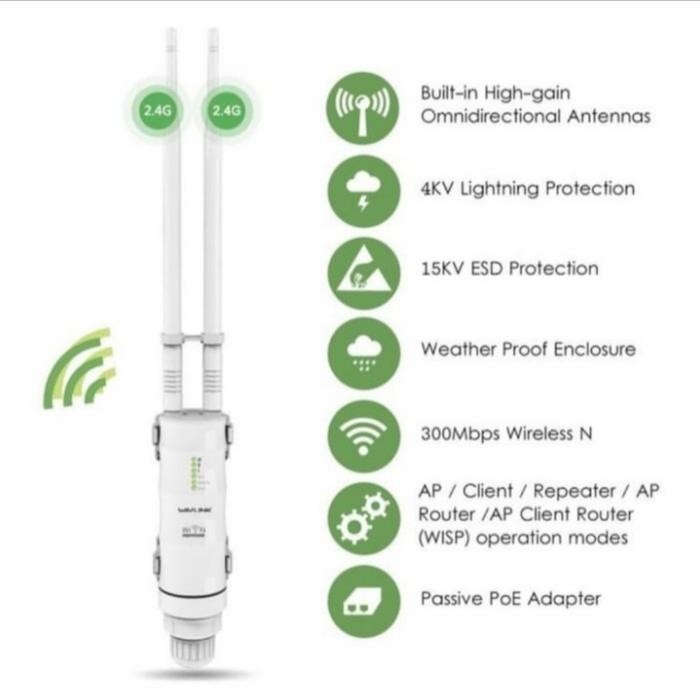 Ready Wavlink AC1200 DualBand High Power Outdoor Wireless AP Range - WN570HN2/N300 terjamin