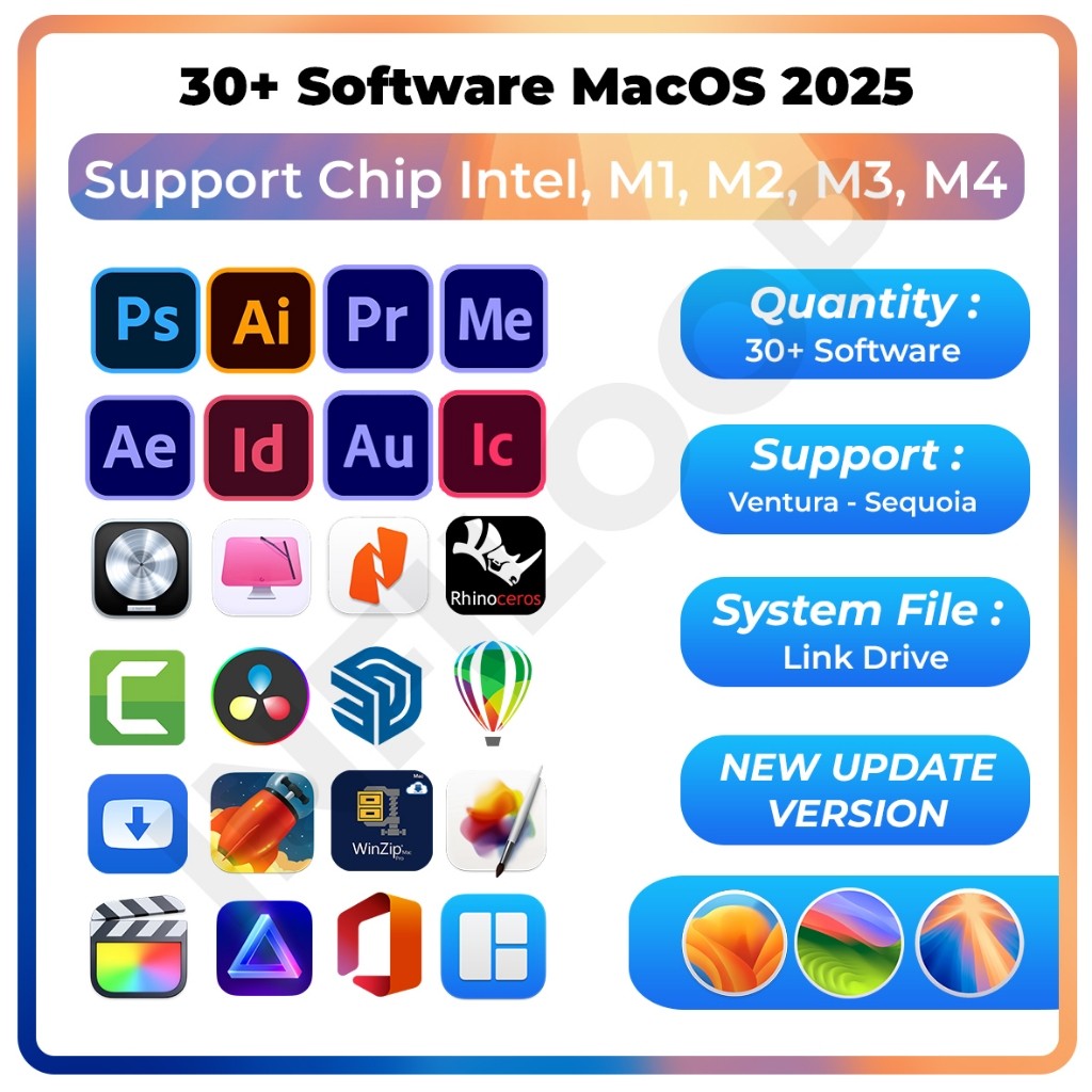 Software Mac Os For Macbook, iMac, Mac Mini