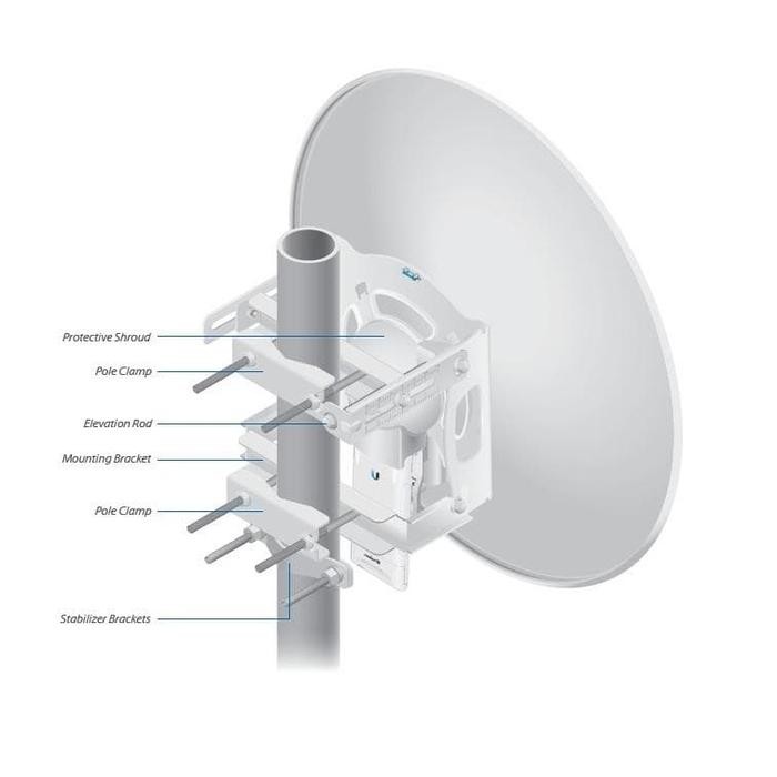 Ubiquiti Rocket Dish 5Ghz 30dbi Lht Weht RD-5G30-LW RD-5G30LW RD5G