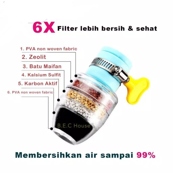 Filter Kran Air 6 Lapis Menyaring Karat Lumpur Dan Kotoran Halus Saringan Air Kran 6 Lapis