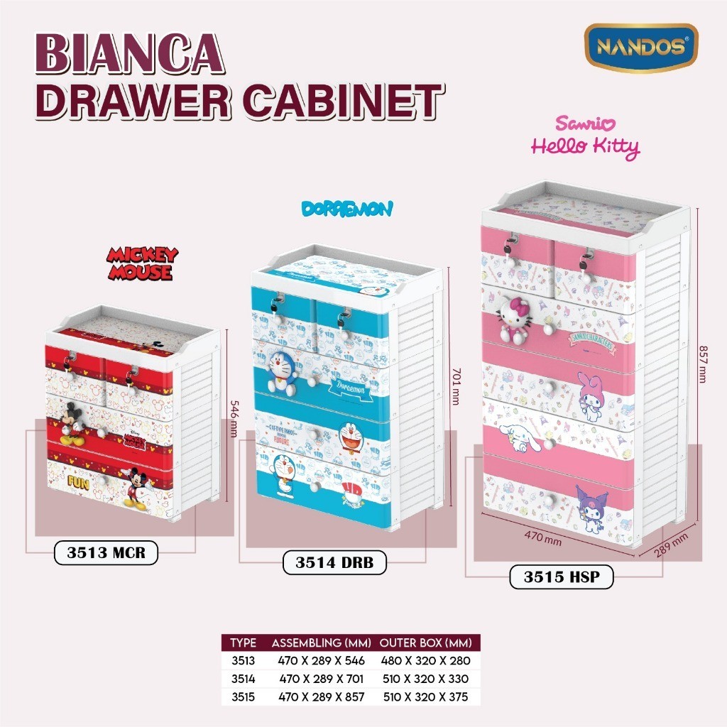 BIANCA LEMARI DRAWER CABINET PAKAIAN BUKU MAINAN NAIBA KARAKTER ANAK