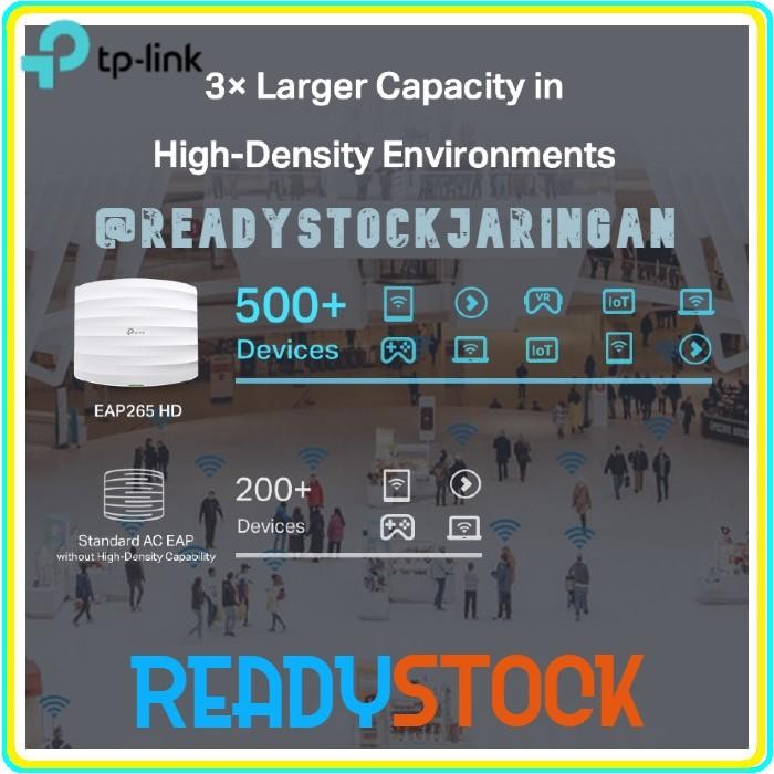 TP LINK EAP-265 HD EAP265HD AC1750 MU-MIMO Gabit Ceiling AP