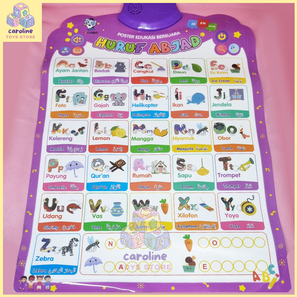 Poster Belajar Angka dan Huruf Poster Edukasi Anak Bersuara Belajar ABC dan Alfabet