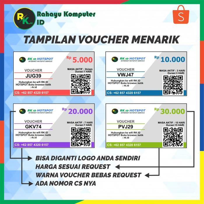 Paket Alat Usaha Wifi RT RW Sistem Voucher Hotspot 750GR3 + E 220 - 750Gr3