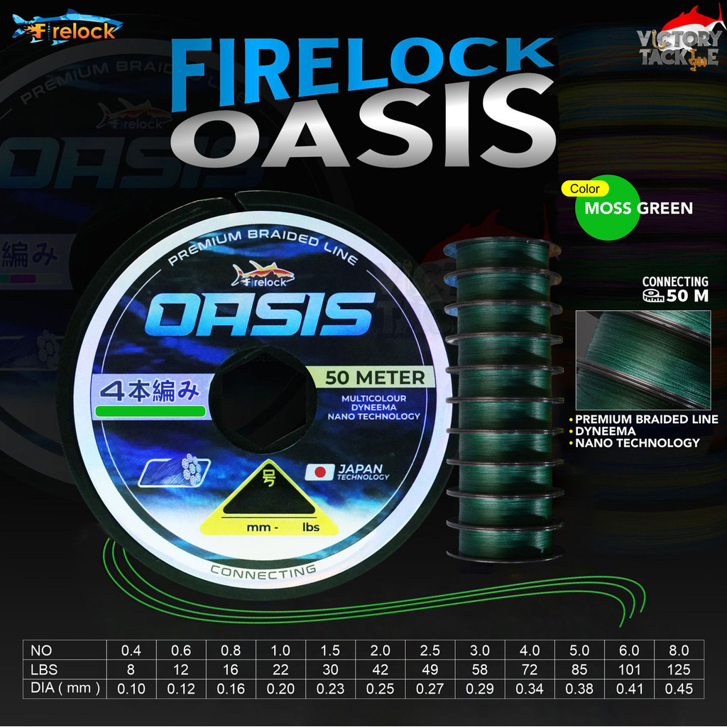 EXTRA BONUS | Benang Pancing PE Firelock Oasis Braid WX8 Connecting 50 Meter Firelock Fishing Mall