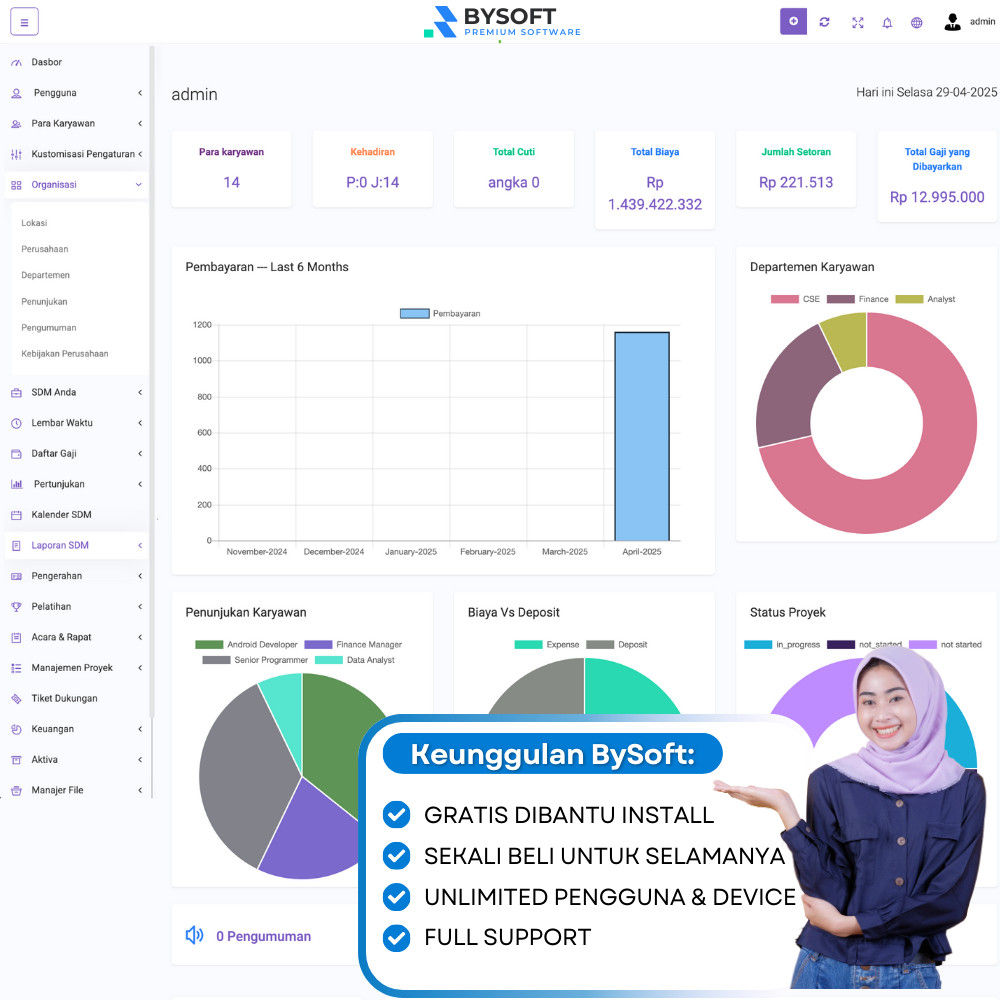 Software Aplikasi HRD HRIS Payroll Gaji Absen Penggajian Laravel