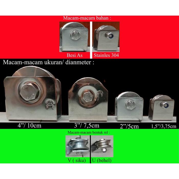 Roda pagar/ gerbang besi as/ stainless steel 304 ukuran 4 inch (10cm) - 4'(10cm) behel, besi as