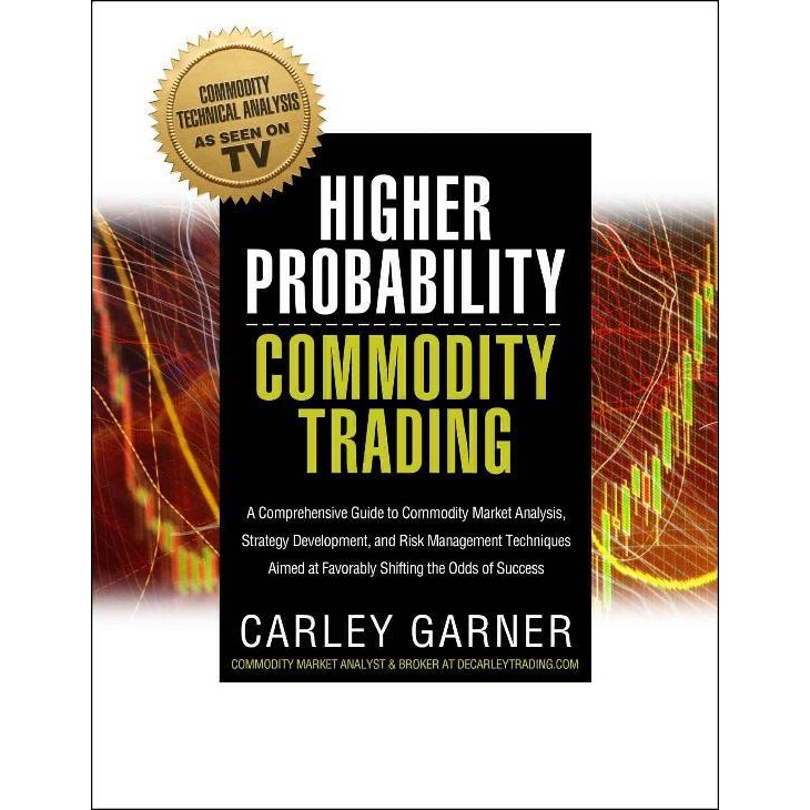 Higher Probability Commodity Trading