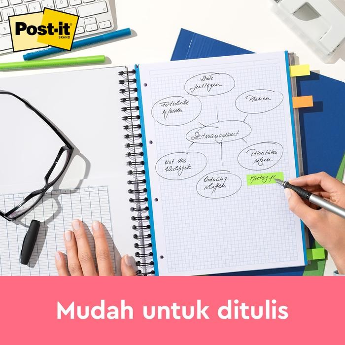 

TERLARIS! 3M Post-it Page Makers, 670-5ASST, Tandai dengan cepat dan tepat