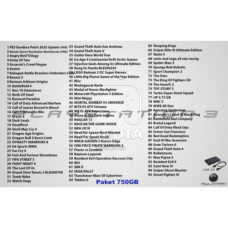 Hardisk Eksternal PS3 750GB