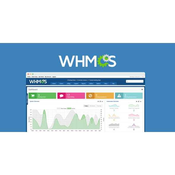 WHMCS Lifetime