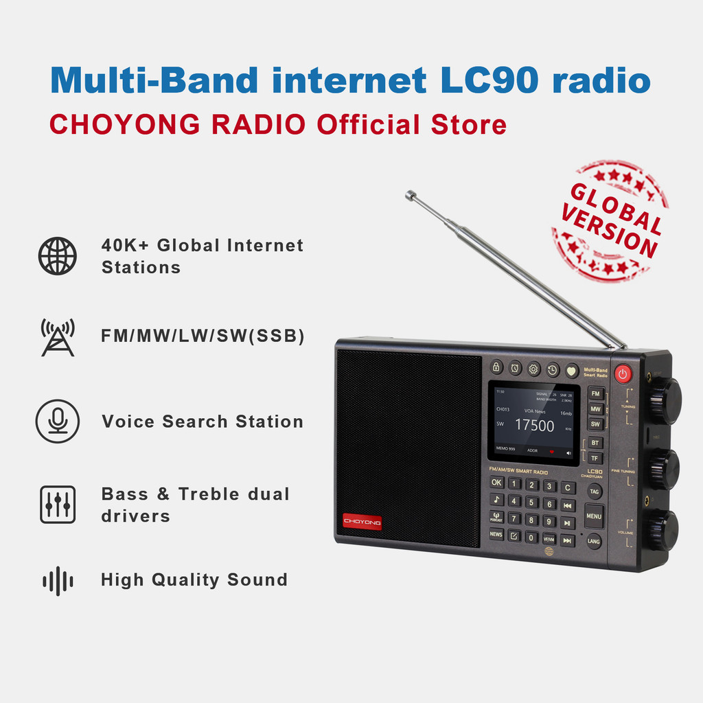 WIFI/4G AM/FM,SSB,Longwave&Shortwave Rao Receiver CHOYOUNG