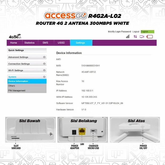 ACCESSGO ROUTER 4G 300MBPS R4G2A-L02