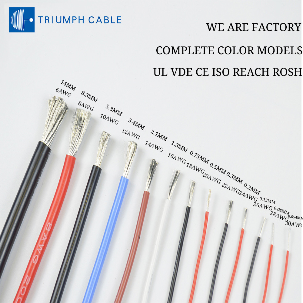 TRIUMPHCABLE Heat Resistant Soft Silicone Wire 26AWG 22AWG 18AWG Silicone Wire1/5Meter 200 Degrees