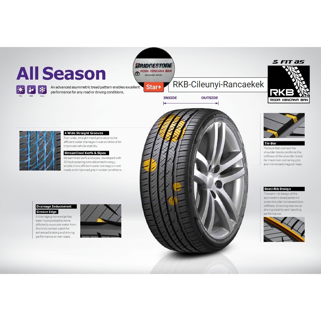 Laufenn S Fit AS Ukuran 225/55 R18 - Ban Mobil CRV Vitara All New HRV