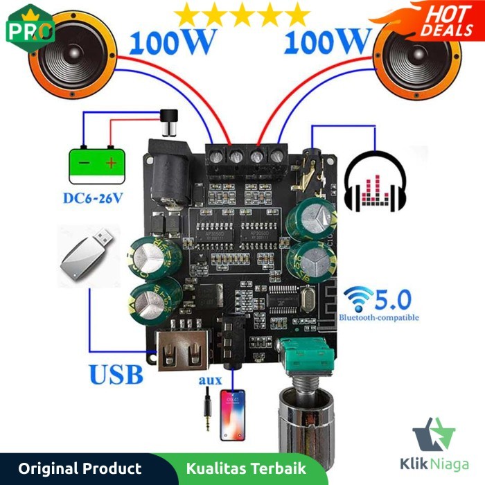 Sinilink XINYI Audio Amplifier Bluetooth 5.0 Class D 2x100W -