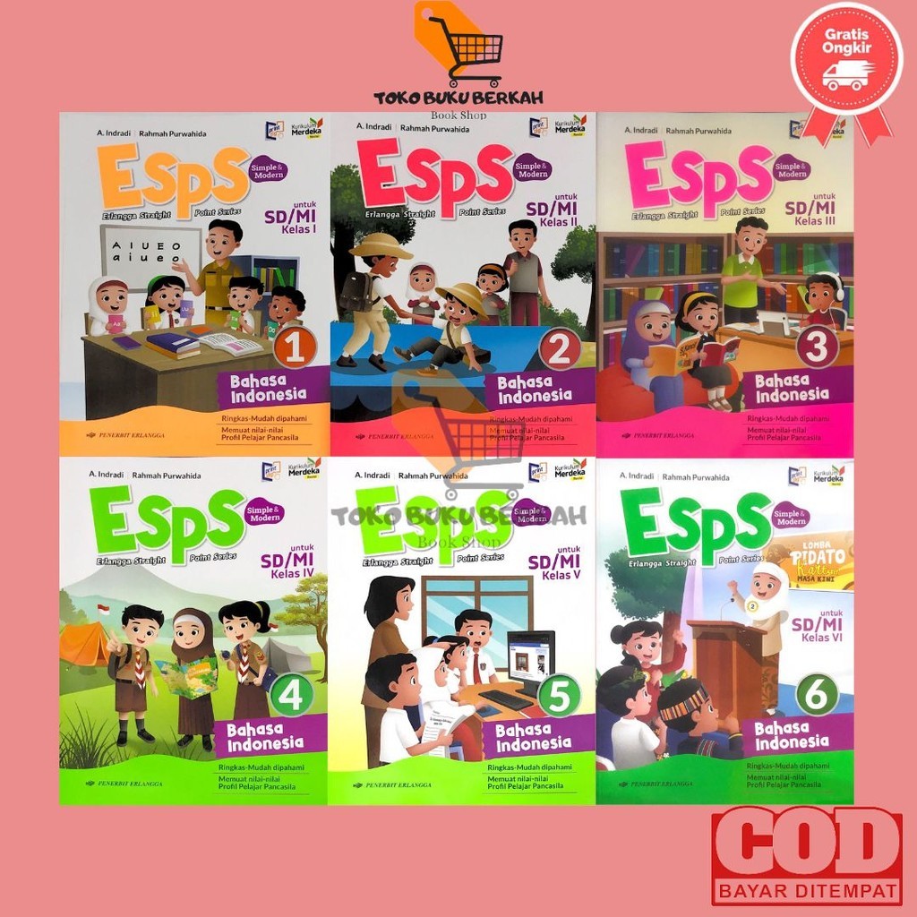 

KURIKULUM MERDEKA BUKU ESPS BAHASA INDONESIA SD/MI Kelas 1 2 3 4 5 6 Penerbit Erlangga - A. INDRADI, RAHMAH PURWAHIDA